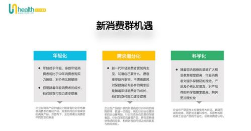 2020年成馬大健康網大健康產業分析報告 聚焦信息技術咨詢服務的戰略價值與發展機遇
